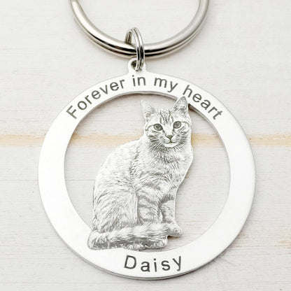 Custom Keychain Picture Keyring Dog Photo Pet Memo - TheLoveBoutique